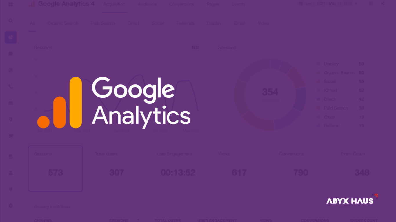 Você sabe o que é Google Analytics e porque deve integrá-lo assim que seu site for publicado?